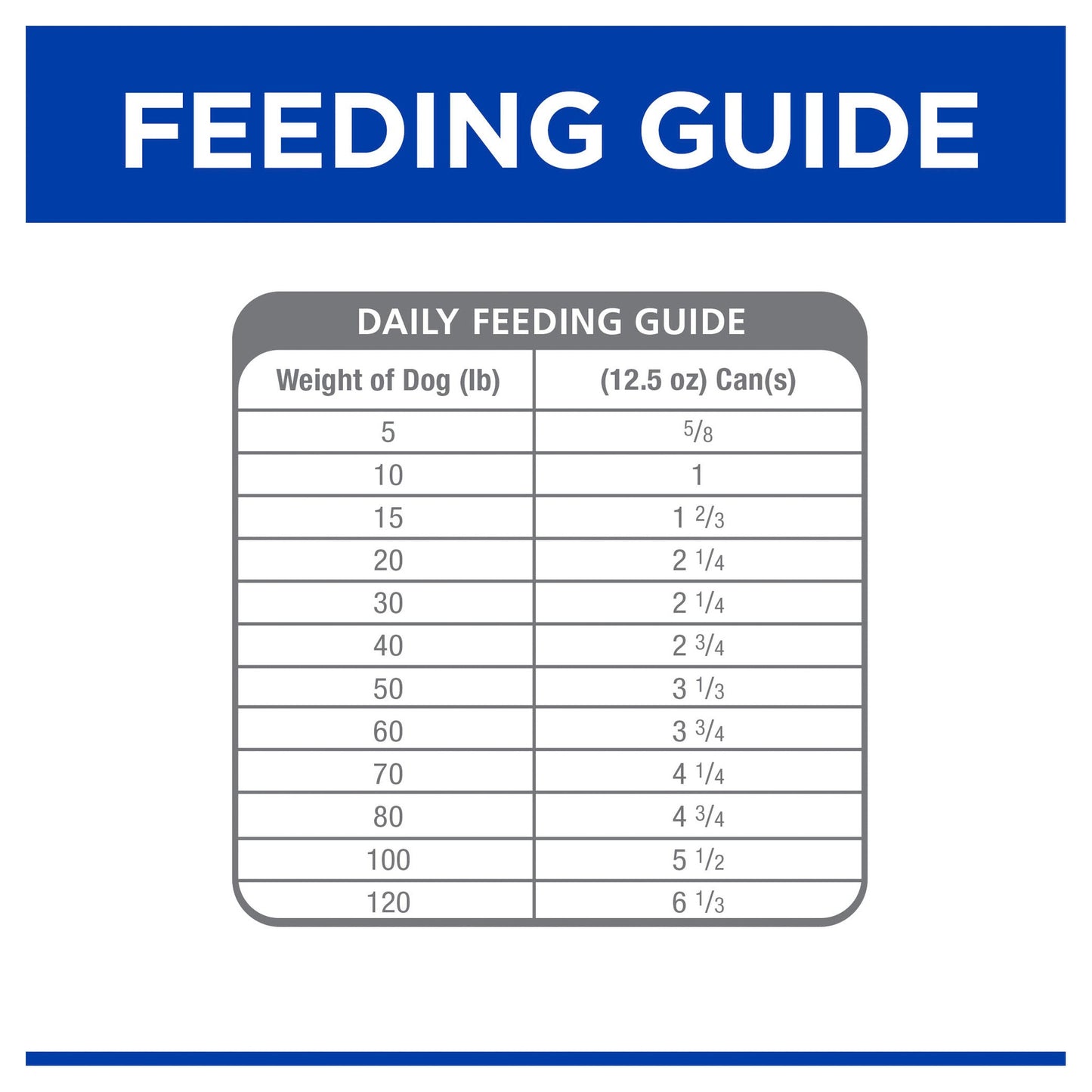 Hill's Prescription Diet k/d Kidney Care + Mobility Chicken & Vegetable Stew Canned Dog Food 354g (123011000142) [default_color]