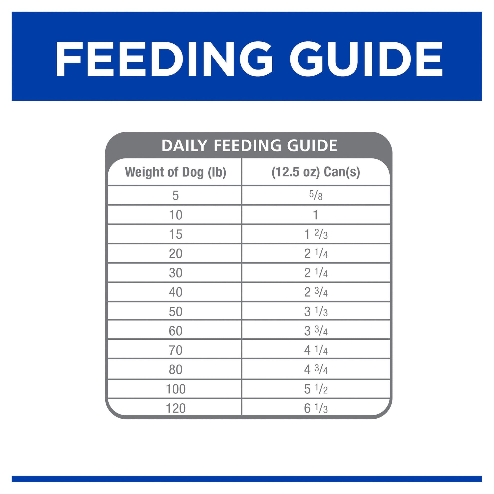 Hill's Prescription Diet k/d Kidney Care + Mobility Chicken & Vegetable Stew Canned Dog Food 354g (123011000142) [default_color]