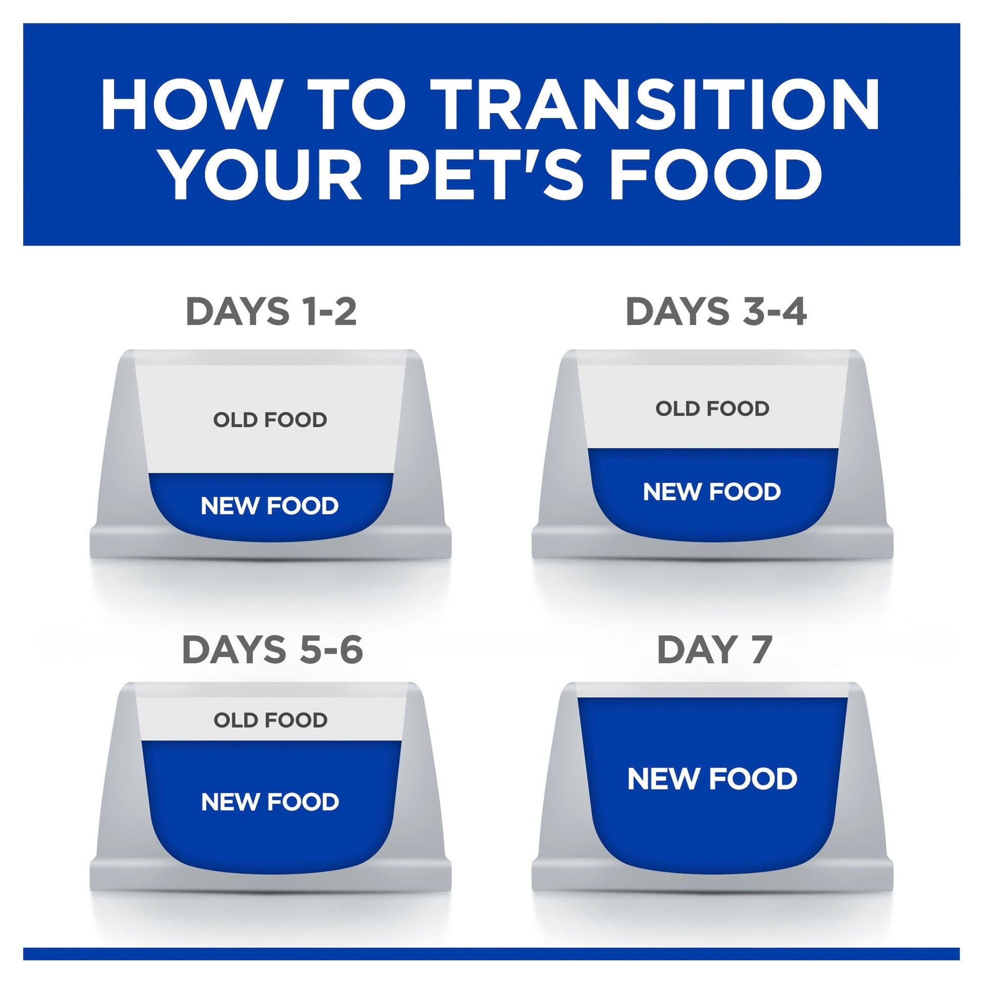 Hill's Prescription Diet k/d Kidney Care + Mobility Chicken & Vegetable Stew Canned Dog Food 354g (123011000142) [default_color]