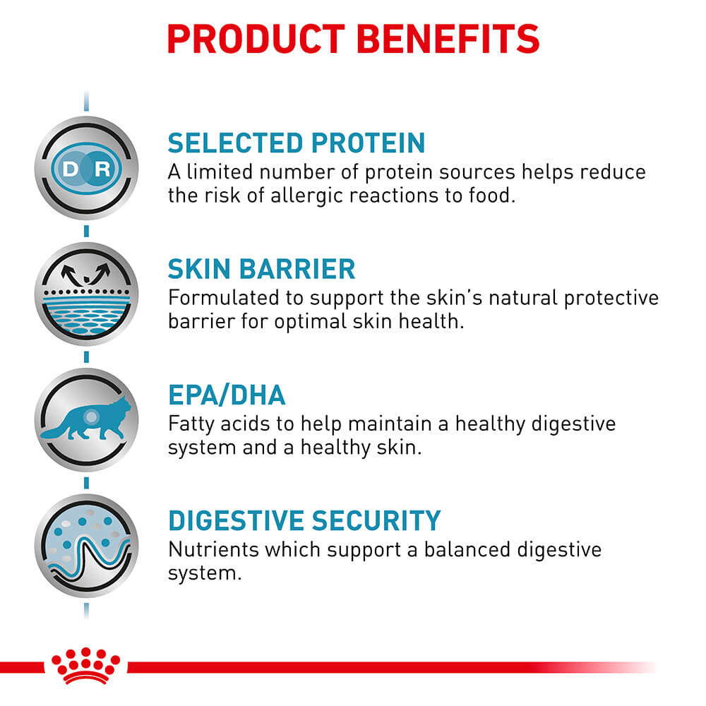 Royal Canin Veterinary Sensitivity Control Adult Dry Cat Food