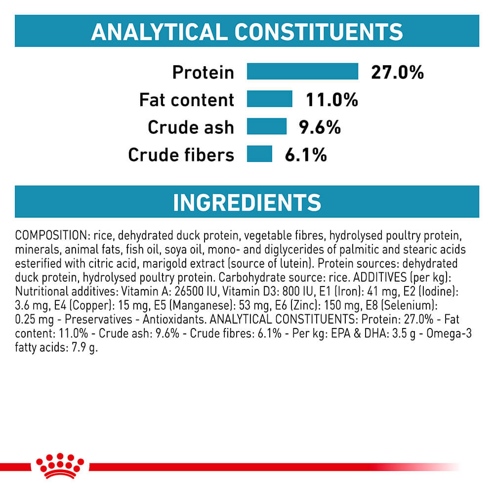 Royal Canin Veterinary Sensitivity Control Adult Dry Cat Food