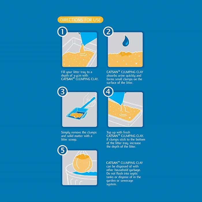 Catsan Ultra Clumping Cat Litter