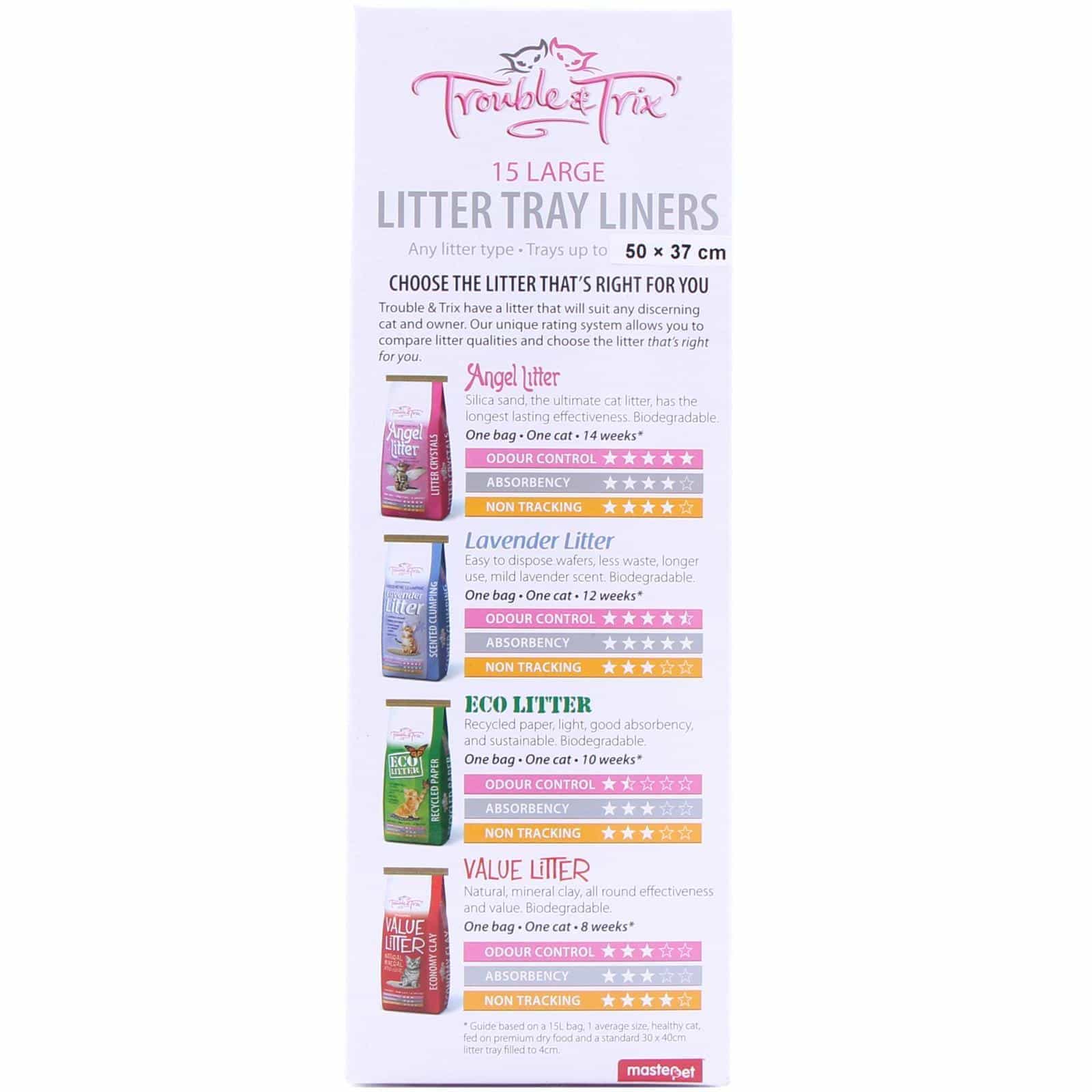 Trouble & Trix Plastic Cat Litter Tray Liners (132213000007) [default_color]