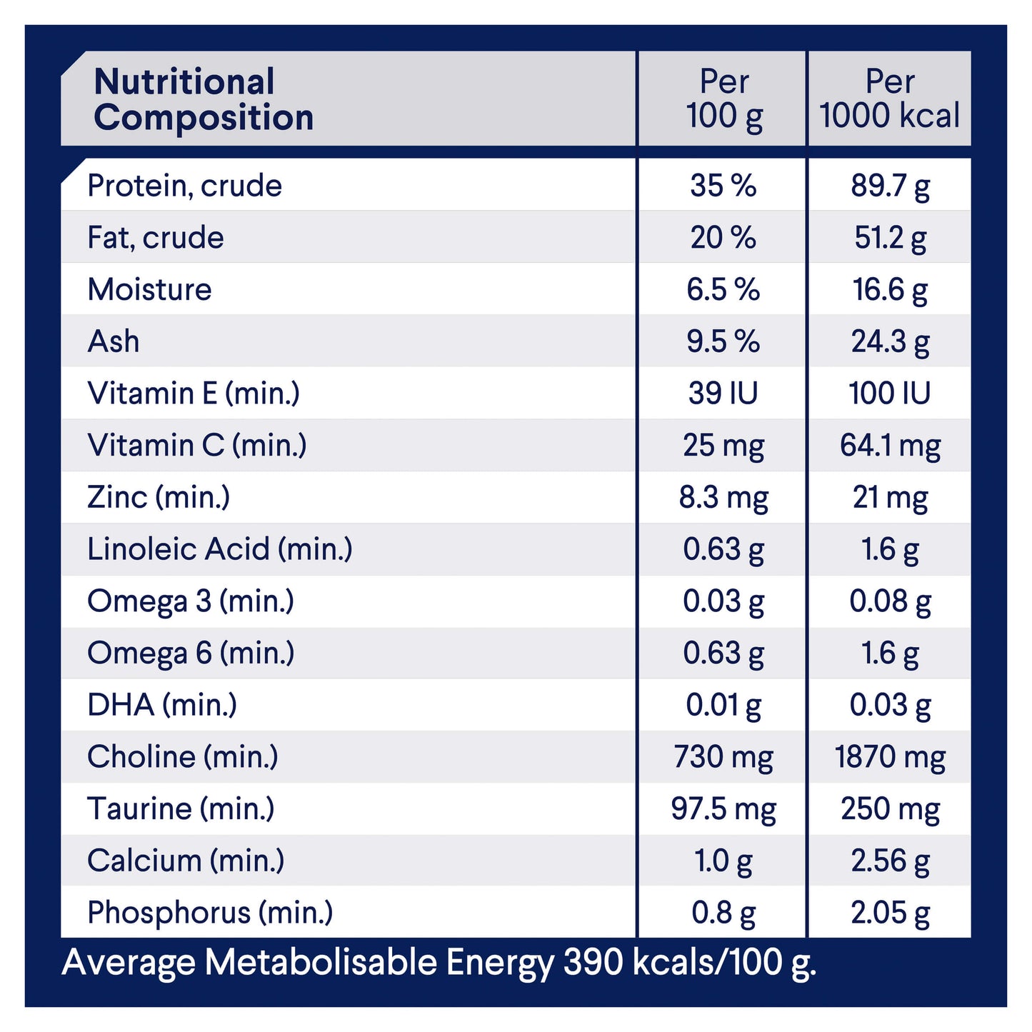 Advance Kitten Plus Chicken Dry Cat Food (132611000016) [default_color]