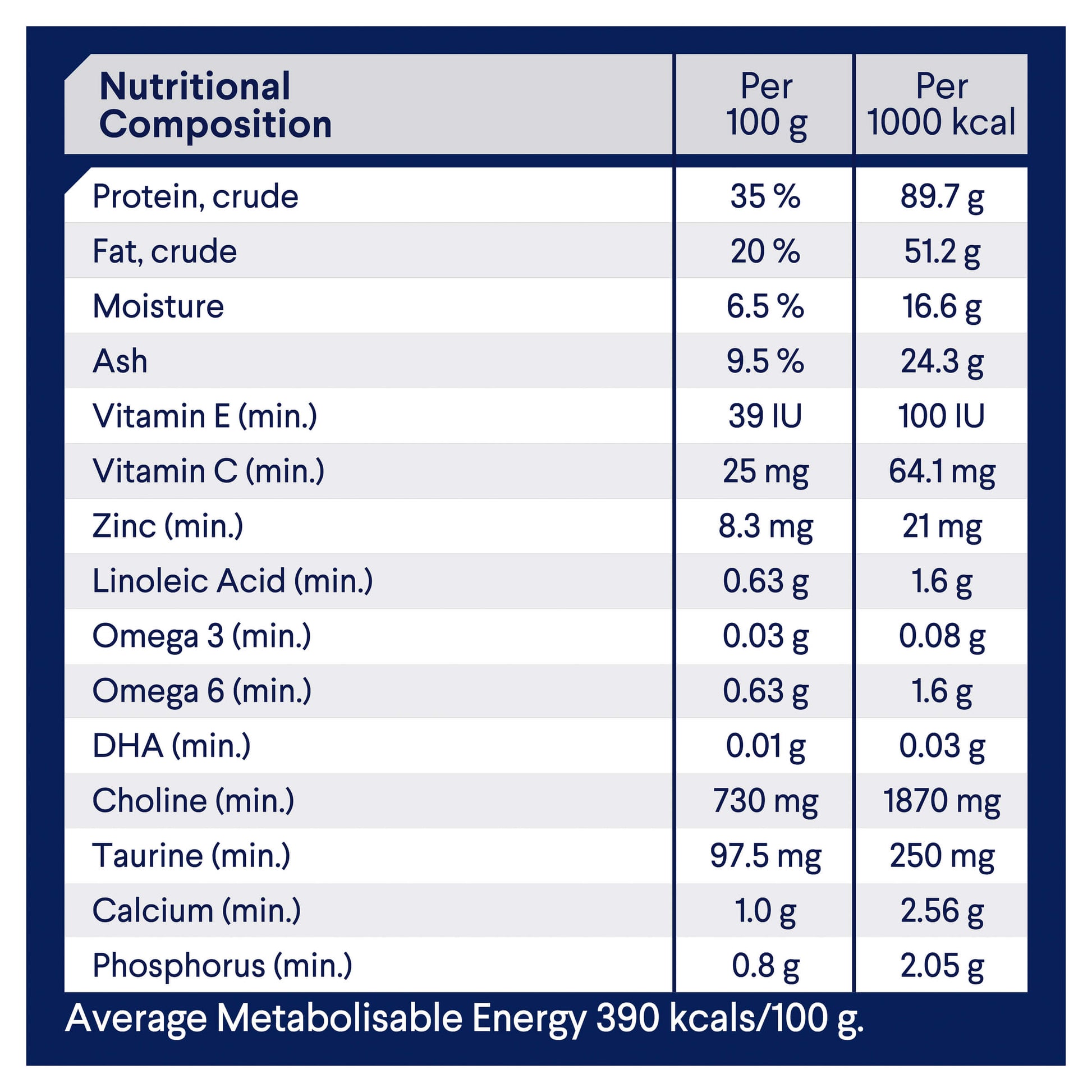 Advance Kitten Plus Chicken Dry Cat Food (132611000016) [default_color]
