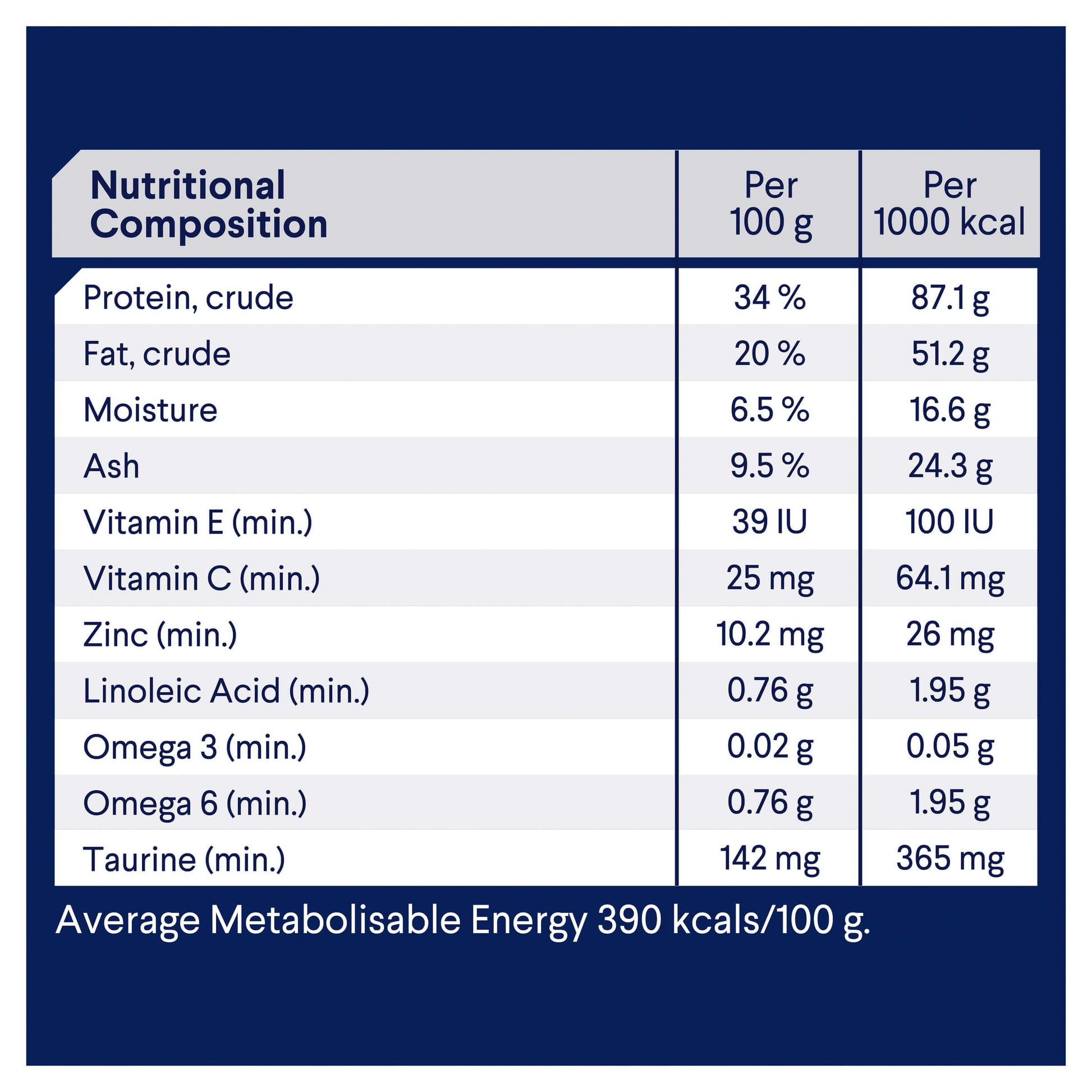 Advance Total Wellbeing Adult Chicken Dry Cat Food (132611000024) [default_color]