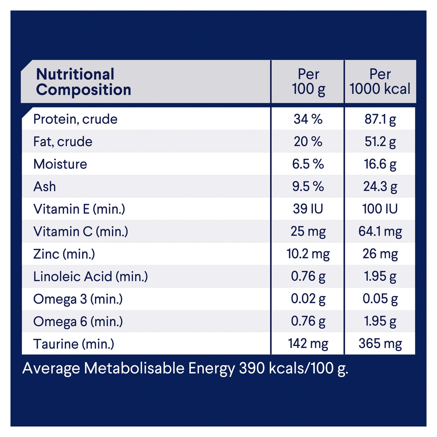 Advance Total Wellbeing Adult Fish Dry Cat Food (132611000030) [default_color]