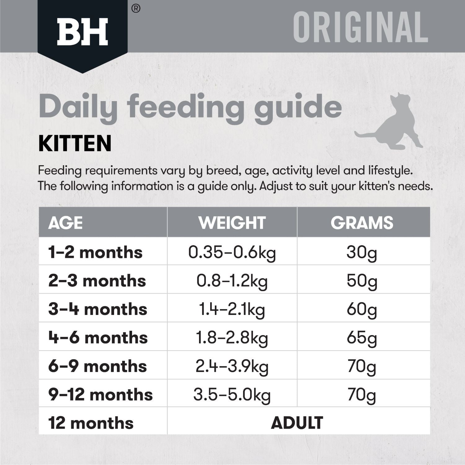Black Hawk Original Kitten Chicken Dry Cat Food (132612000032) [default_color]