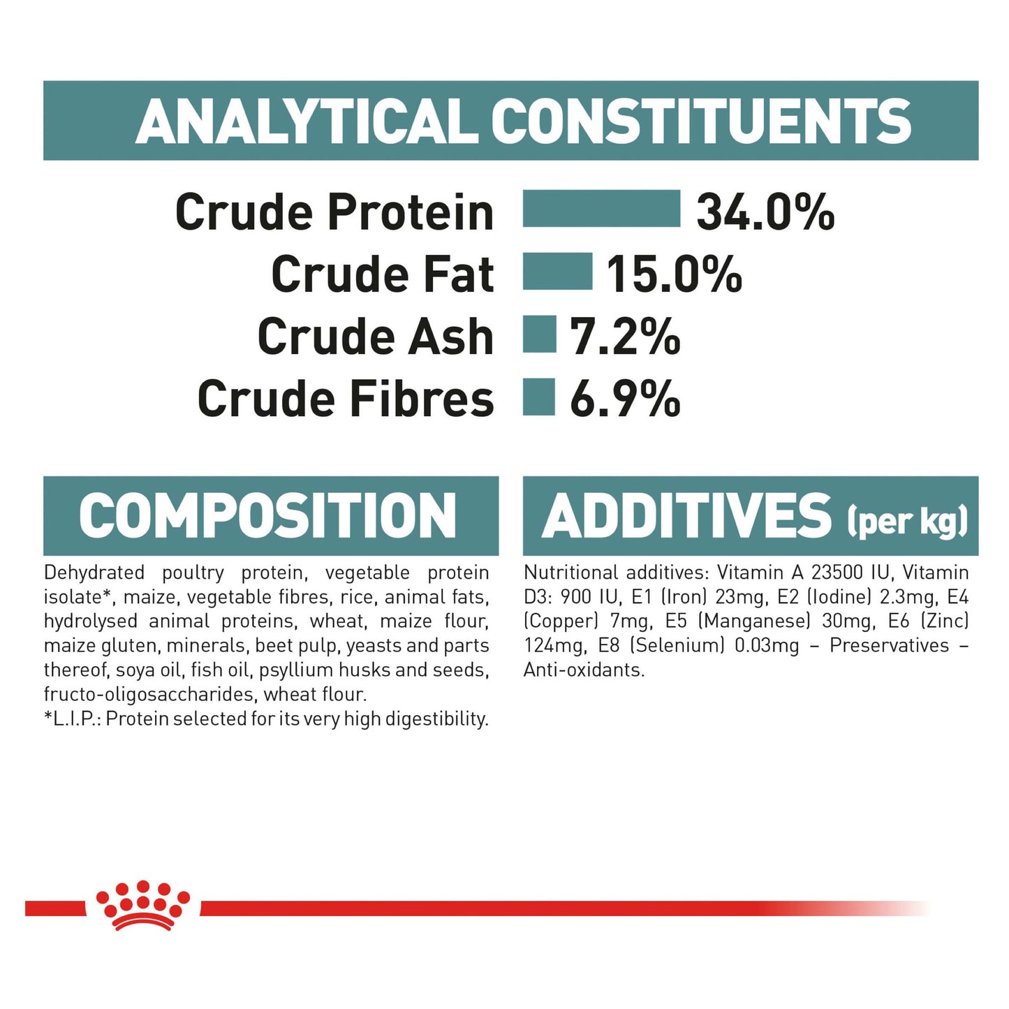Royal Canin Intense Hairball Adult Dry Cat Food (132622000030) [default_color]