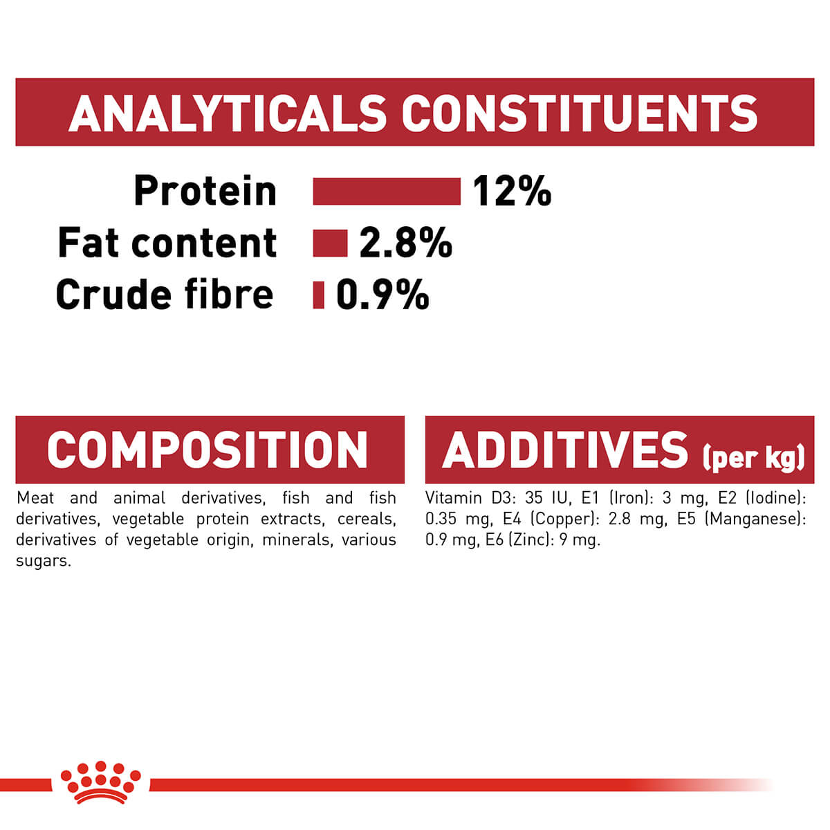 Royal Canin Instinctive Adult In Gravy Wet Cat Food