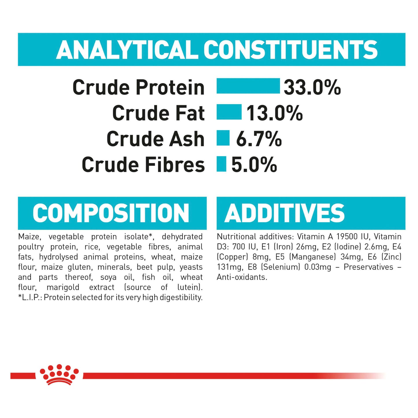 Royal Canin Urinary Care Dry Cat Food (132622000092) [default_color]
