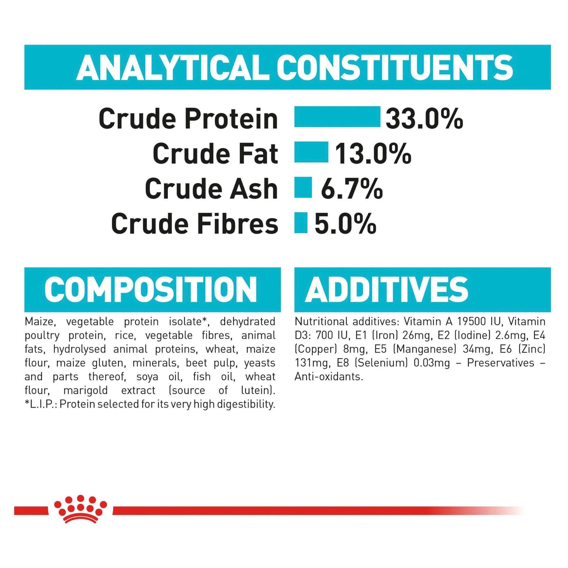 Royal Canin Urinary Care Dry Cat Food (132622000092) [default_color]