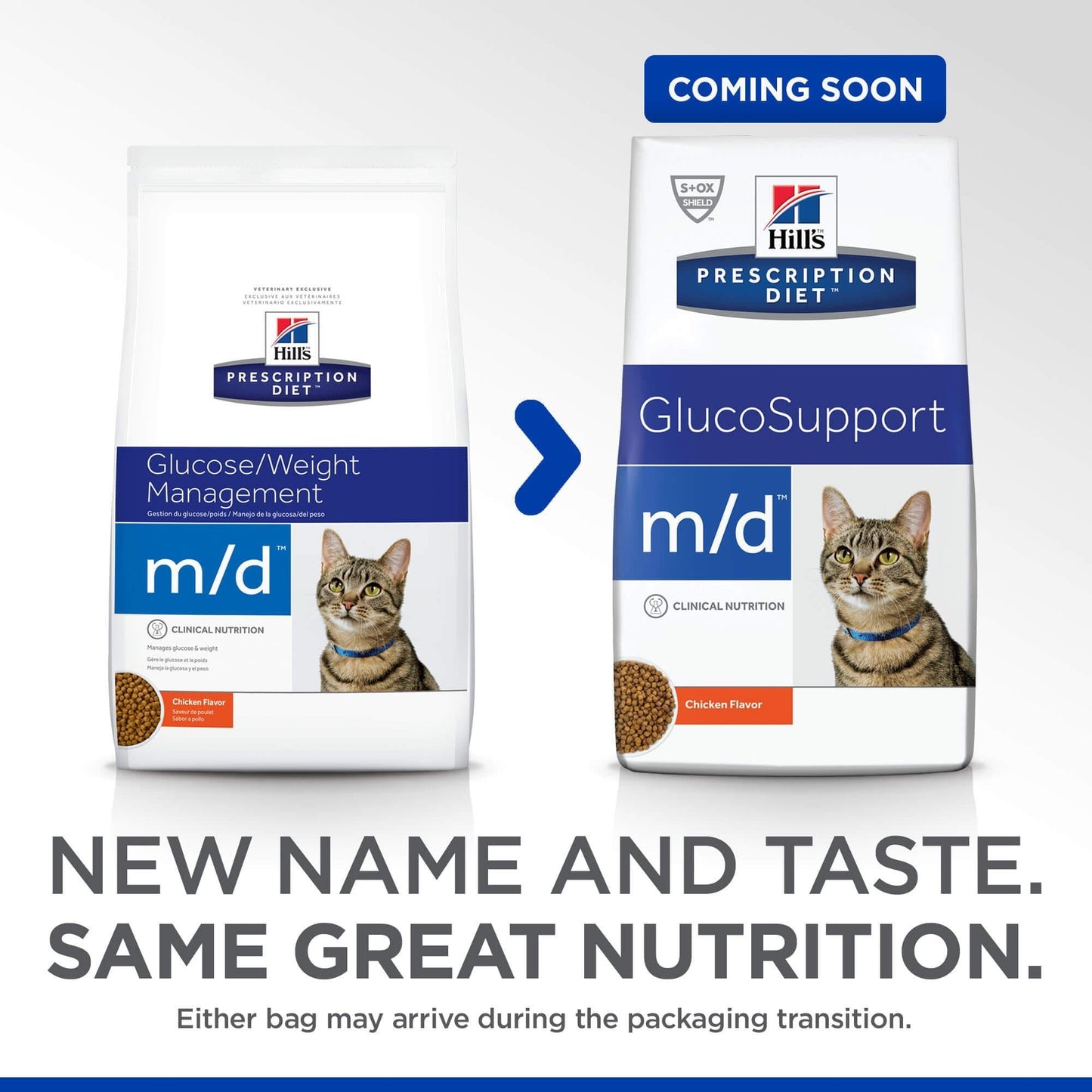 Hill's Prescription Diet M/D Glucose/Weight Management Dry Cat Food 1.8kg