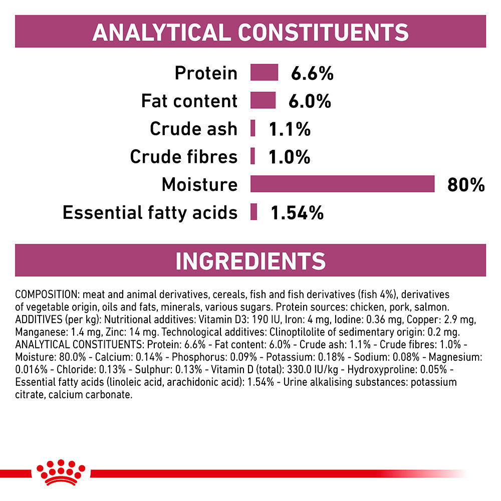 Royal Canin Veterinary Renal Fish Adult Wet Cat Food Pouches