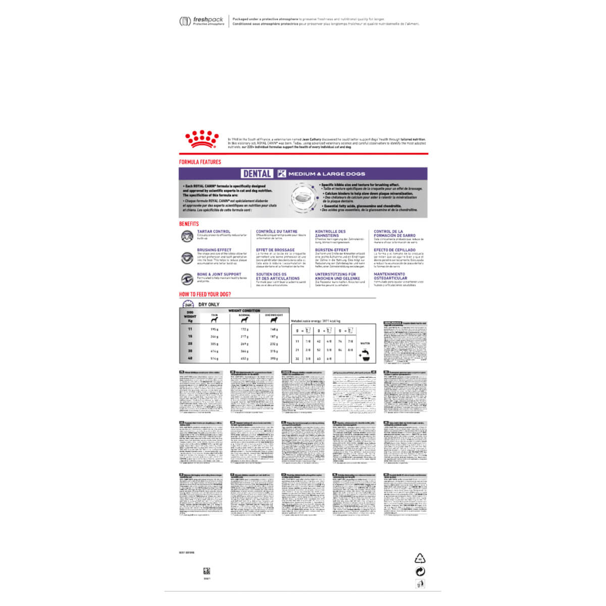 Royal Canin VET Dental Dry Dog Food