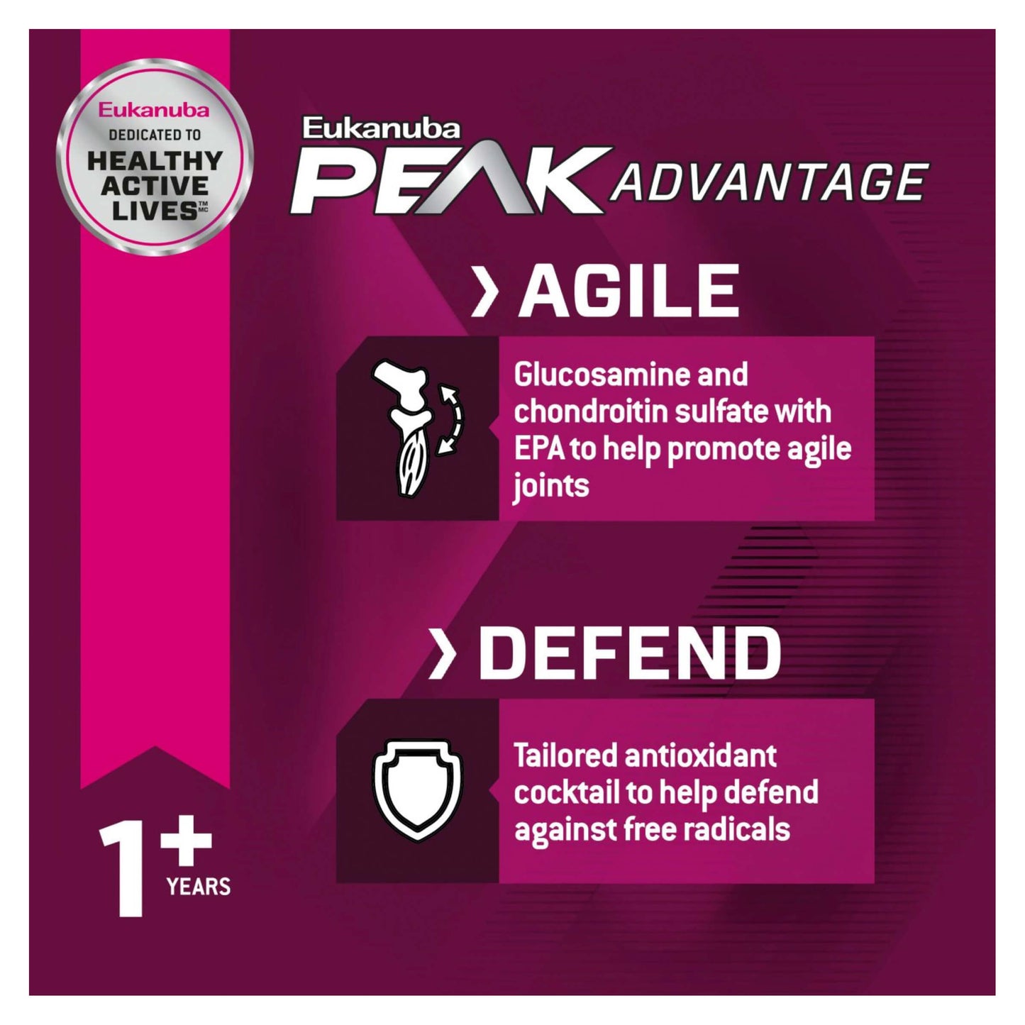 Eukanuba Sport Dry Dog Food