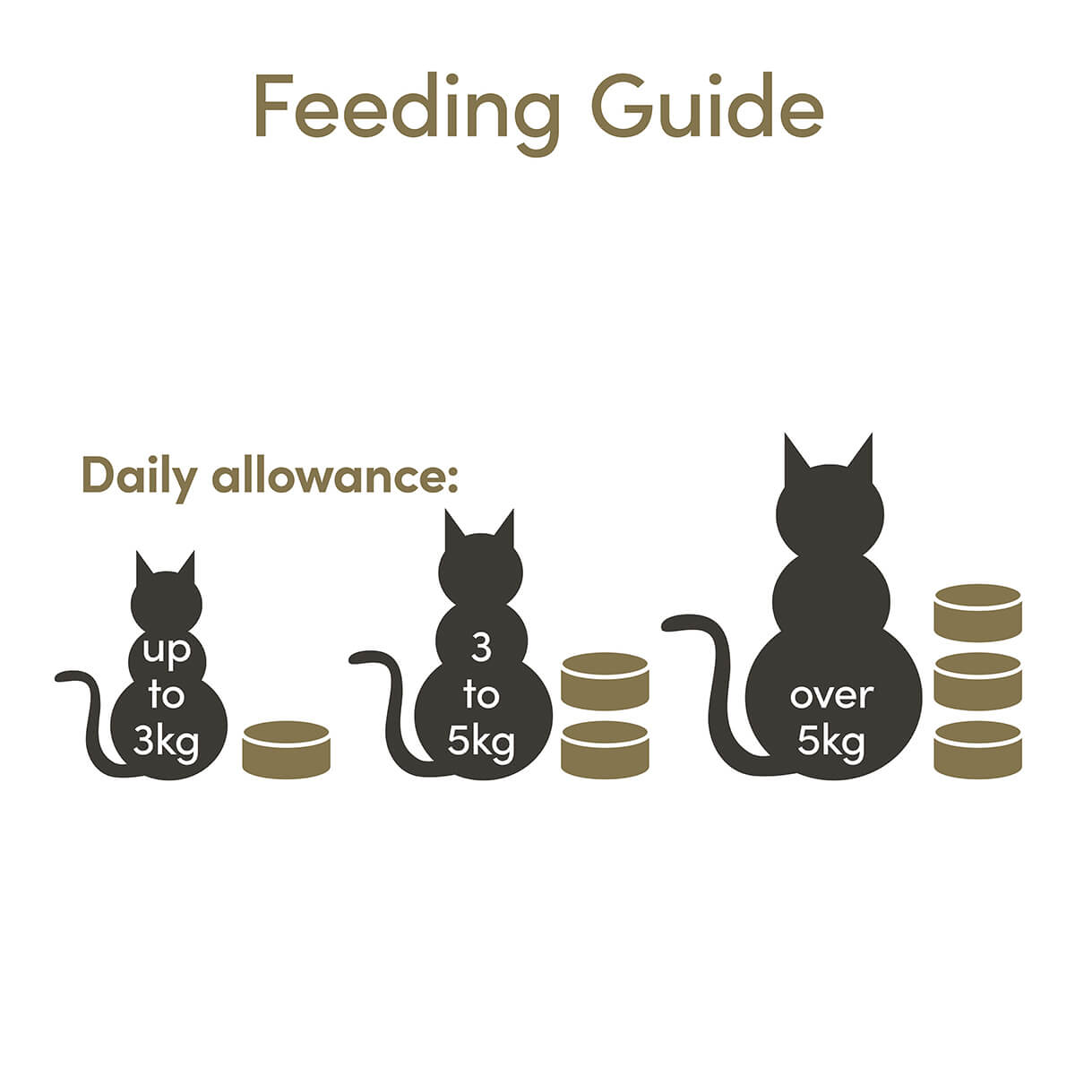 Applaws Tuna & Prawn Wet Cat Food