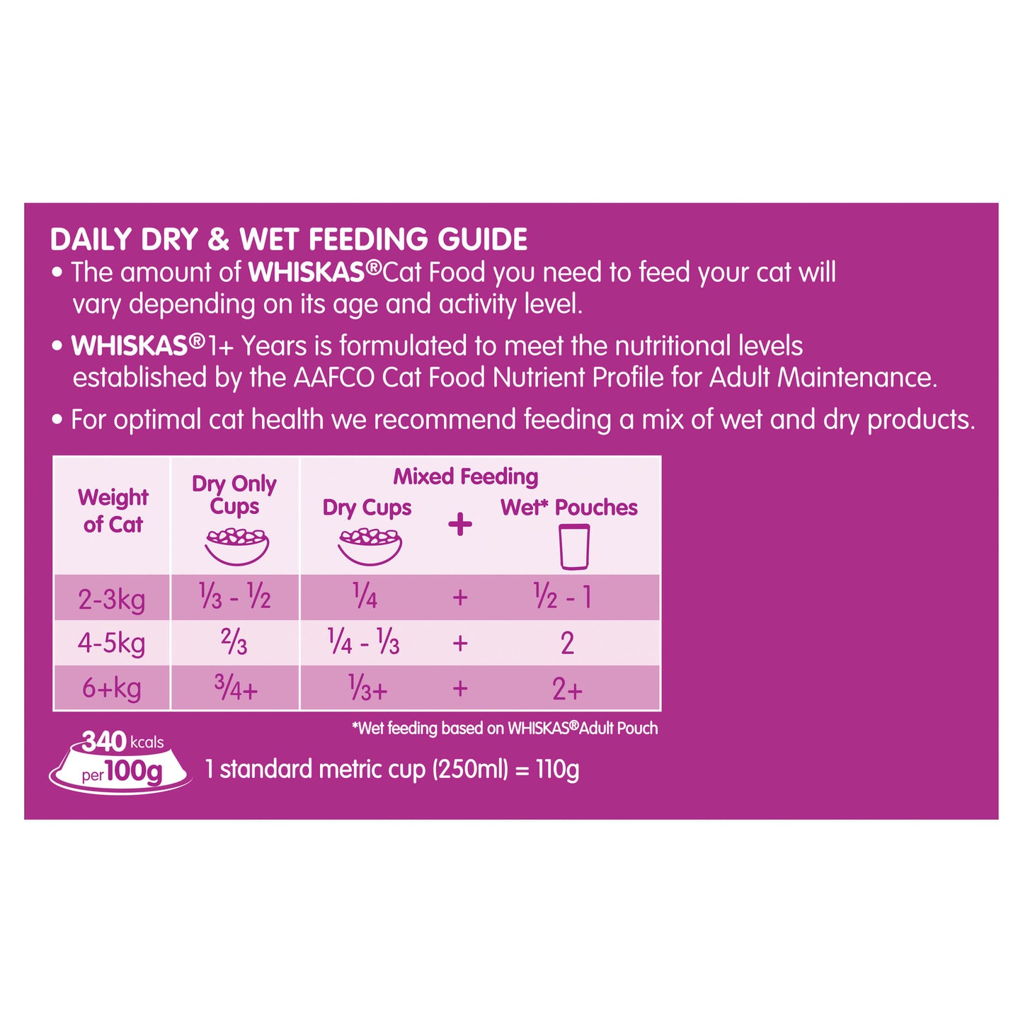 Whiskas Ocean Fish Dry Cat Food