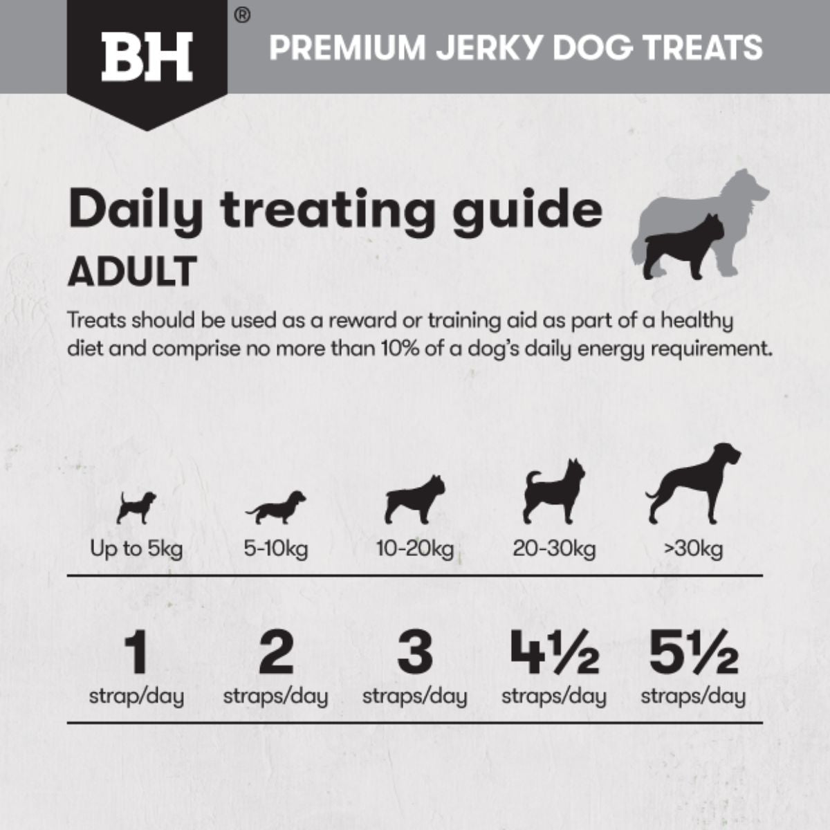 Black Hawk Beef Jerky Straps Dog Treats