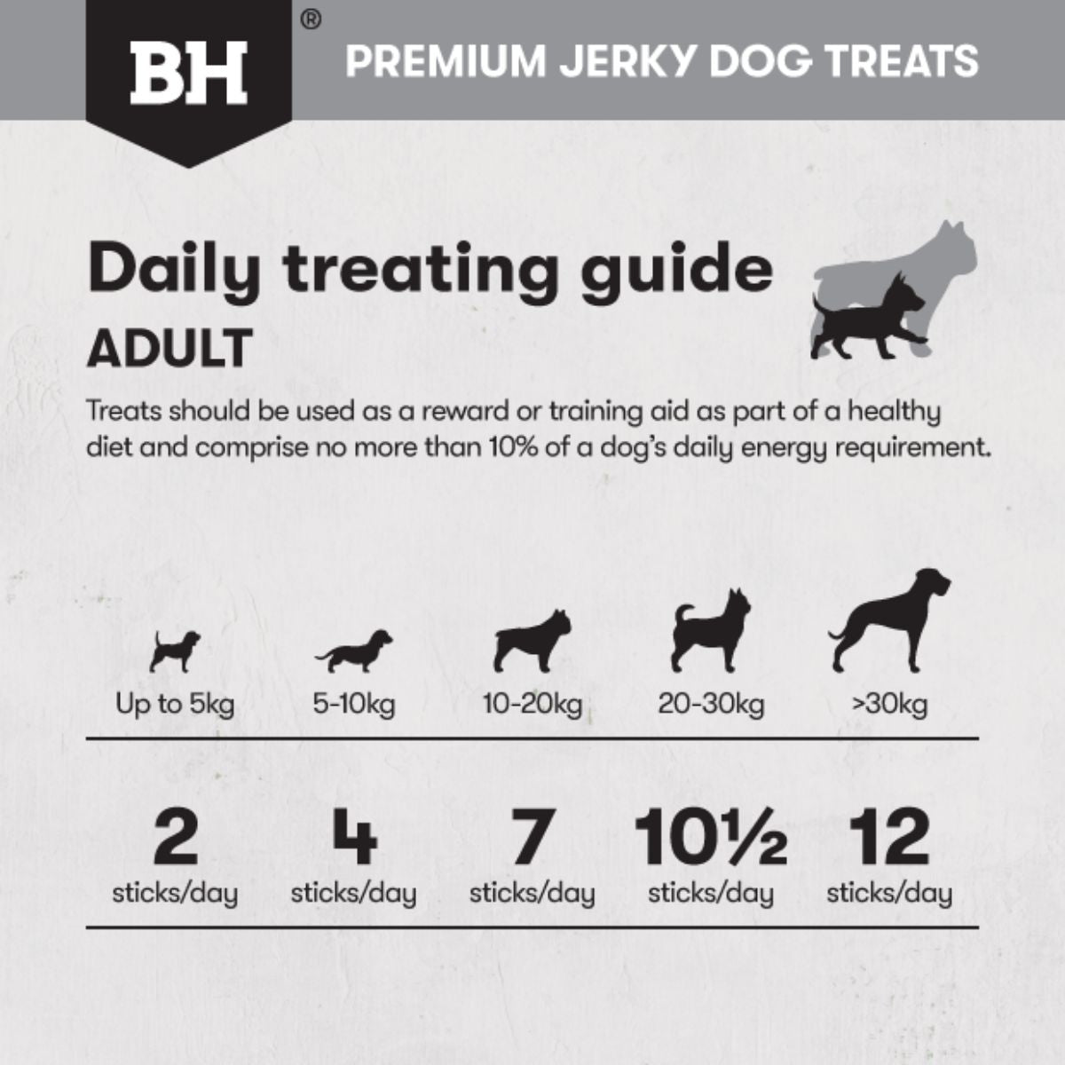 Black Hawk Beef Jerky Sticks Dog Treats