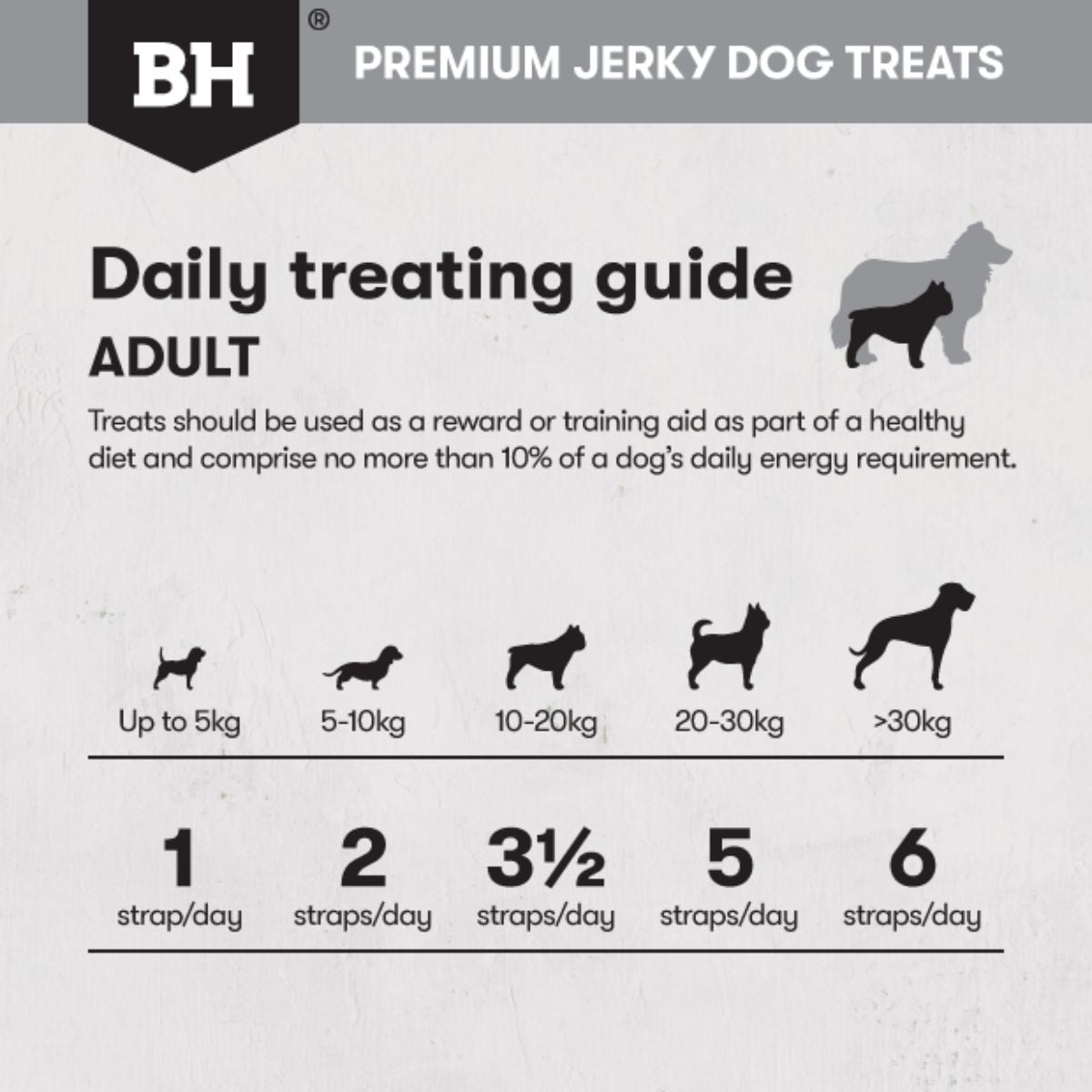 Black Hawk Kangaroo Jerky Straps Dog Treats