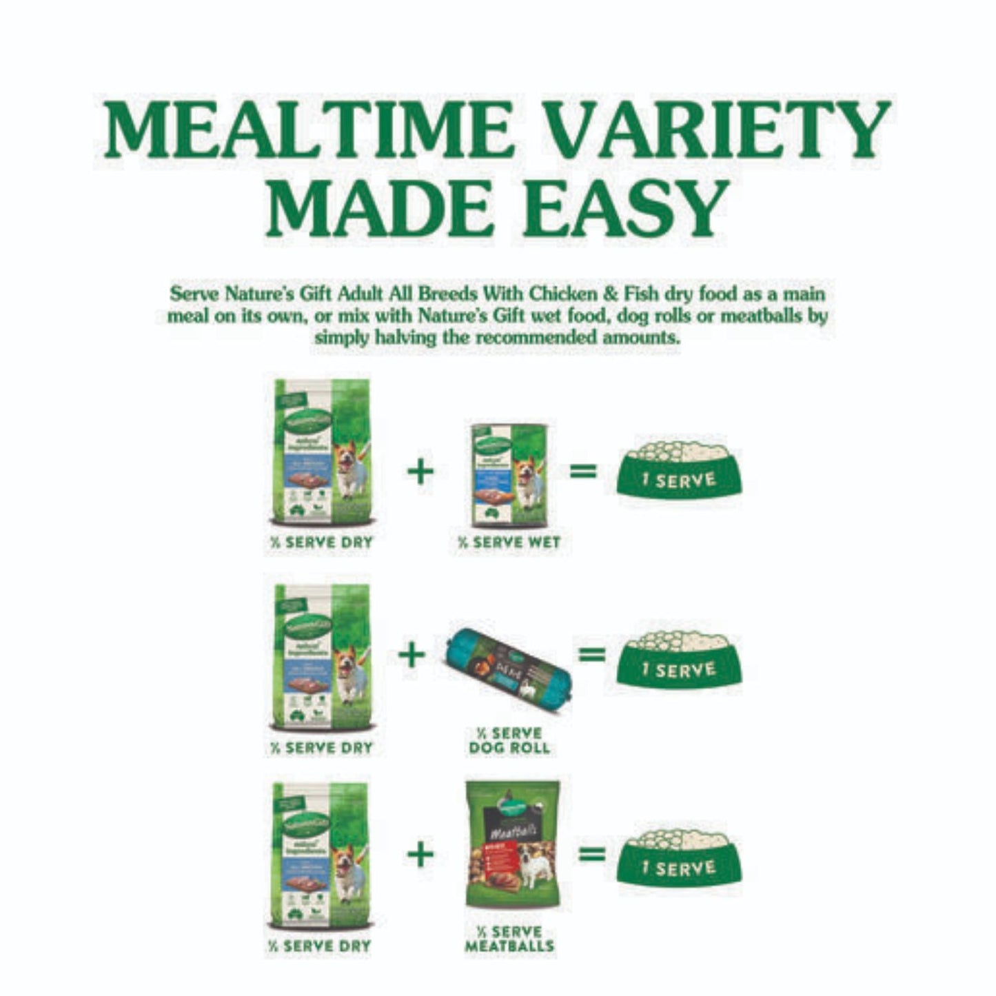 Nature's Gift Sustain Adult Chicken & Fish Dry Dog Food