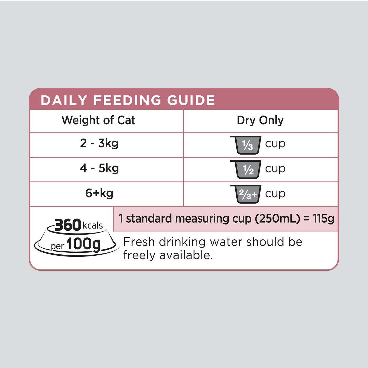 Optimum Mature Chicken Dry Cat Food