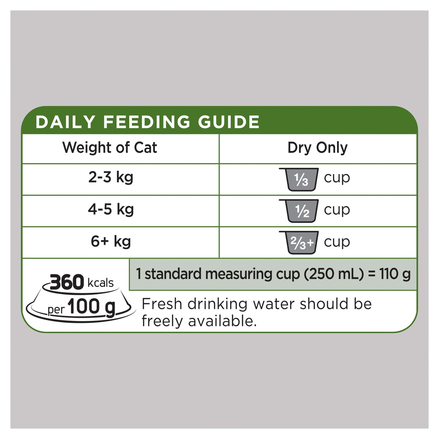 Optimum Grain Free Adult Chicken Dry Cat Food