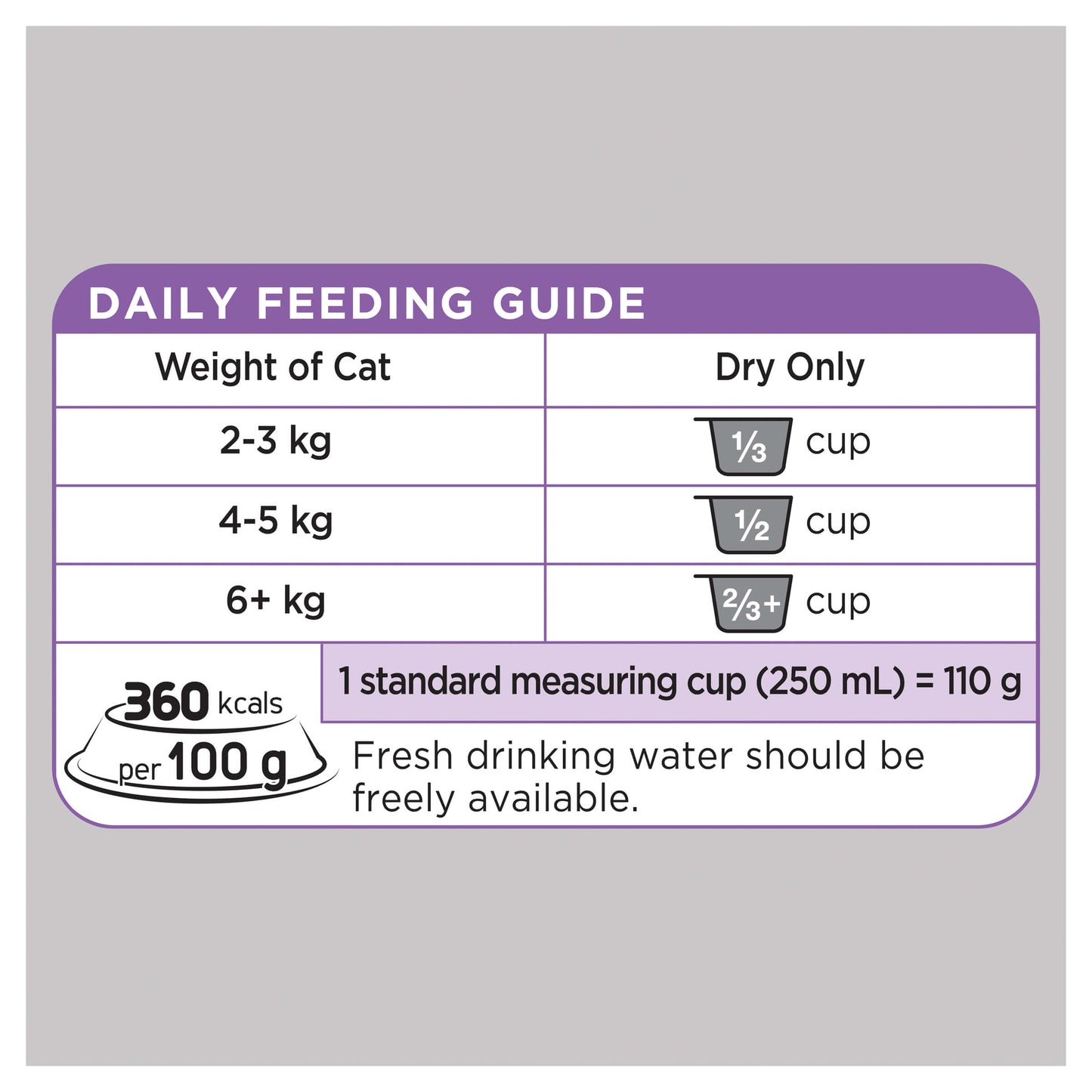 Optimum Grain Free Sensitive Ocean Fish Dry Cat Food