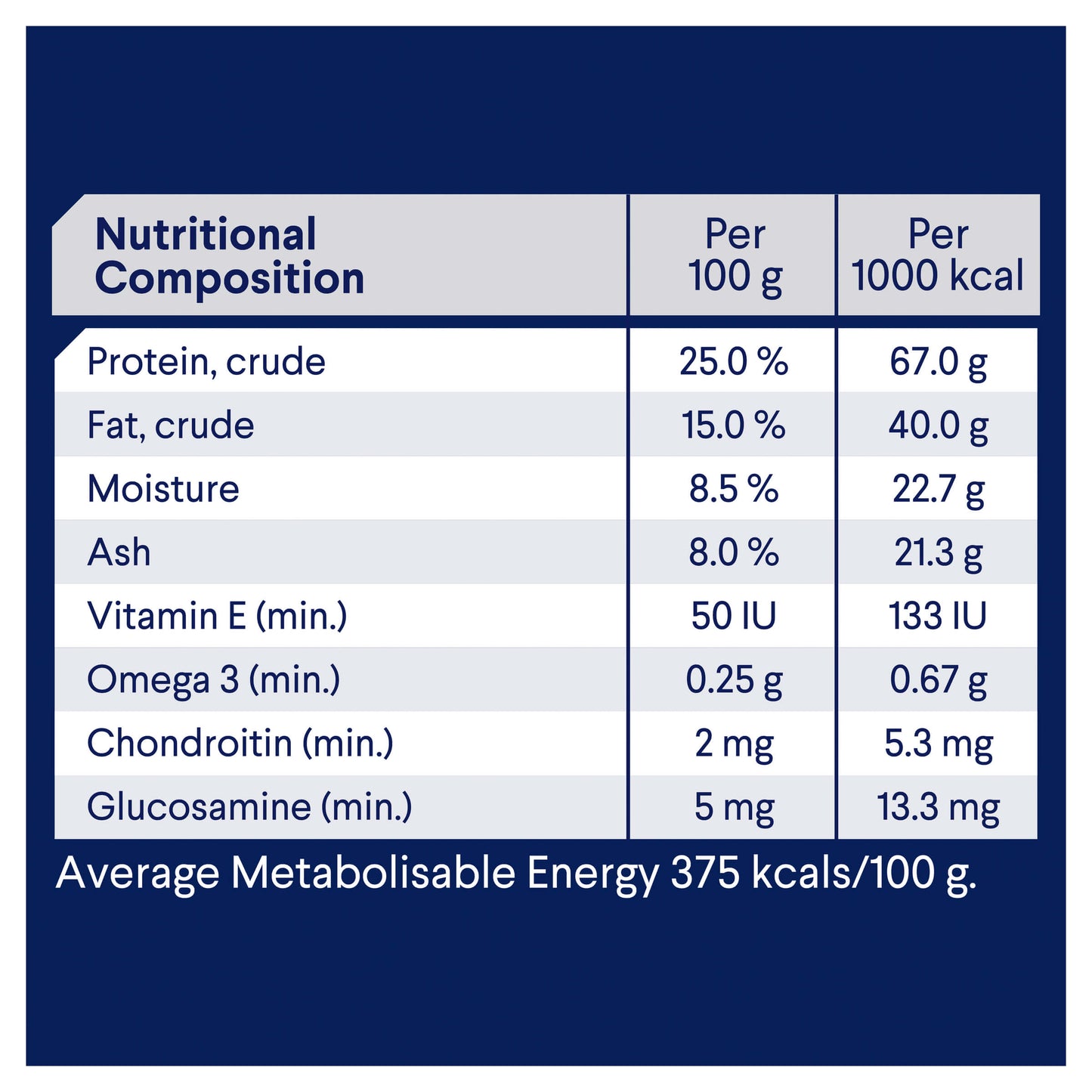 Advance Medium Terriers Ocean Fish with Rice Dry Dog Food