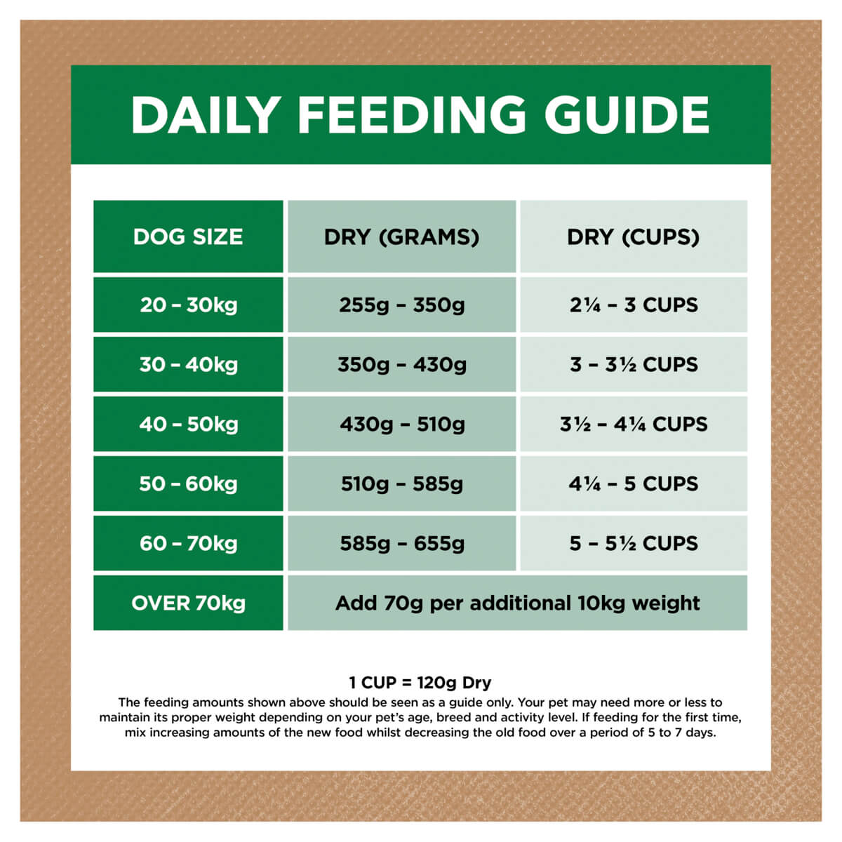 Ivory Coat Grain Free Large Breed Adult Lamb Dry Dog Food