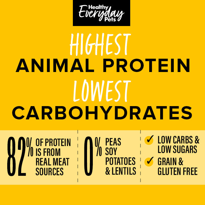 Healthy Everyday Pets Poultry Dry Cat Food