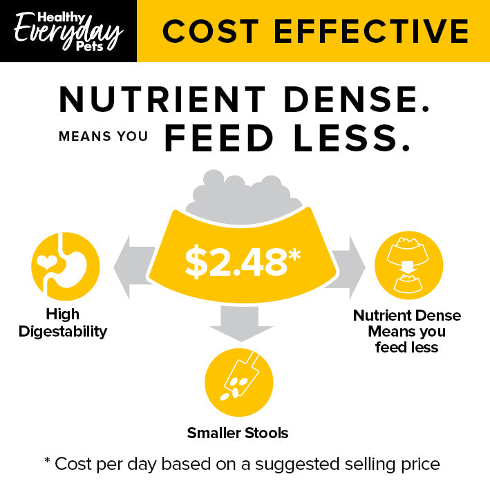 Healthy Everyday Pets Poultry Dry Cat Food