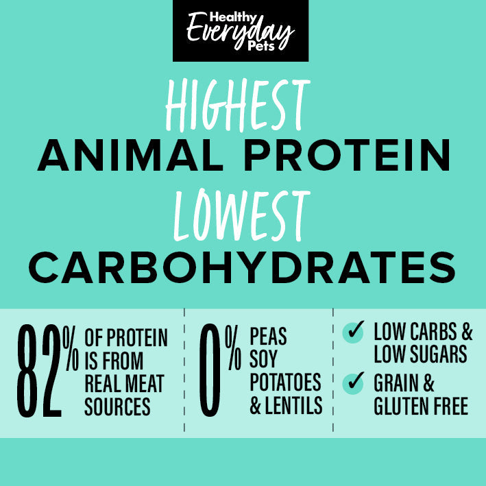 Healthy Everyday Pets Seafood Dry Cat Food