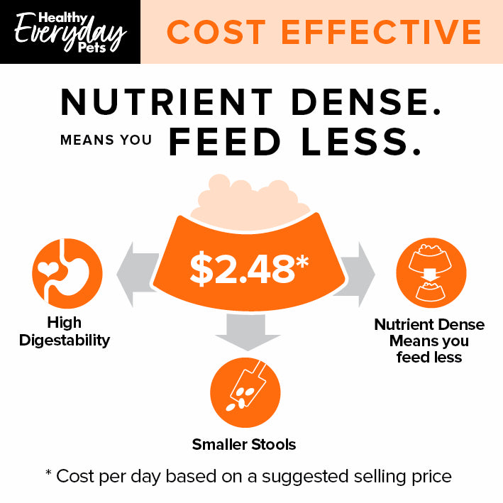 Healthy Everyday Pets Athlete Dry Dog Food