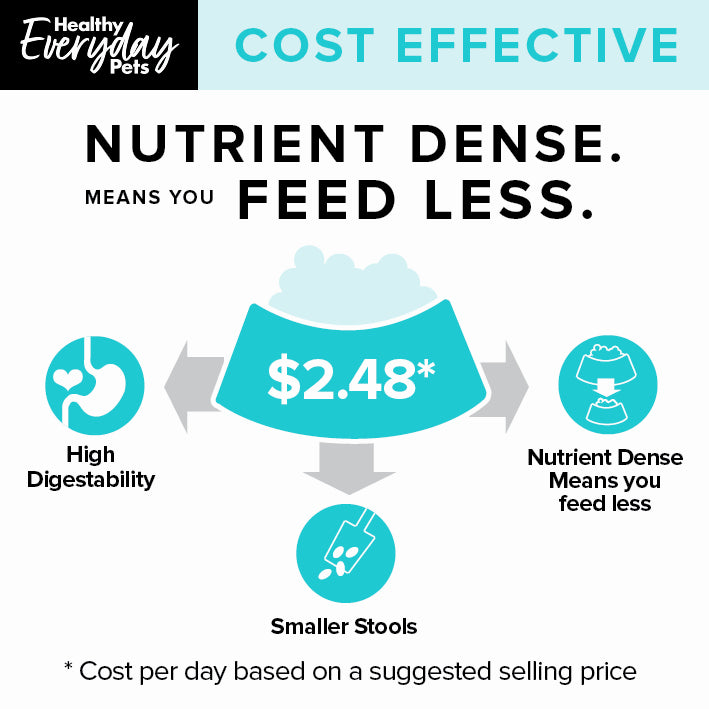 Healthy Everyday Pets Turkey & Pork Dry Dog Food