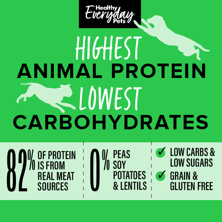 Healthy Everyday Pets Lamb & Kangaroo Dry Dog Food