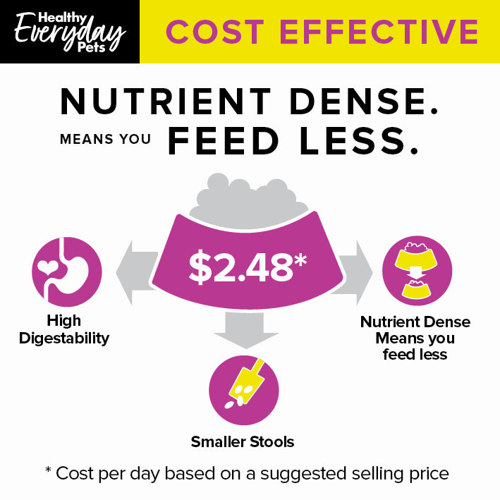 Healthy Everyday Pets Puppy Dry Dog Food