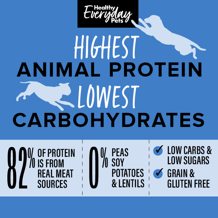 Healthy Everyday Pets Ocean Fish Dry Dog Food