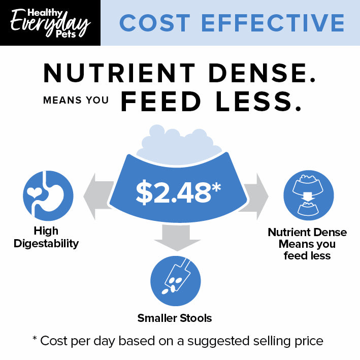 Healthy Everyday Pets Ocean Fish Dry Dog Food