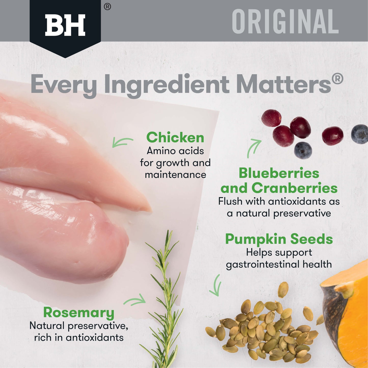 Black Hawk Original Adult Chicken Dry Cat Food