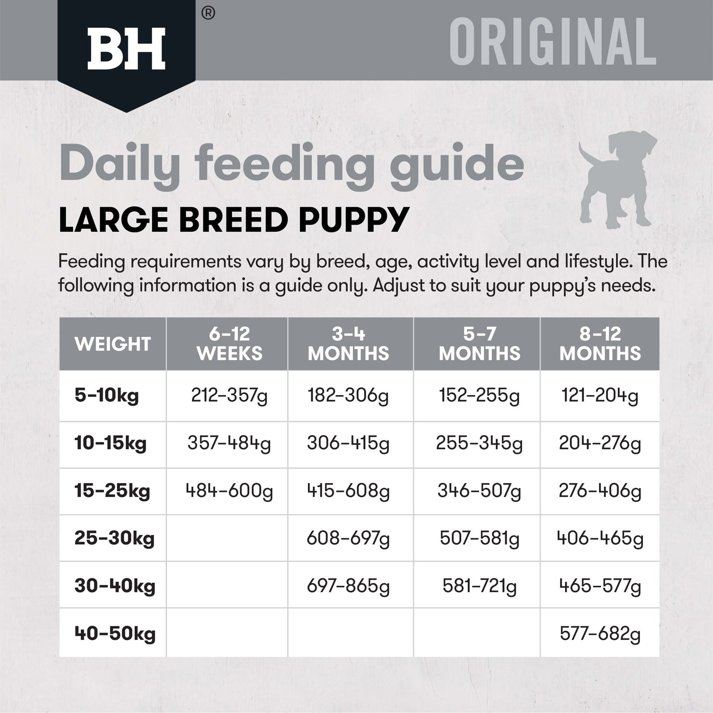 Black Hawk Original Large Breed Puppy Chicken & Rice Dry Dog Food