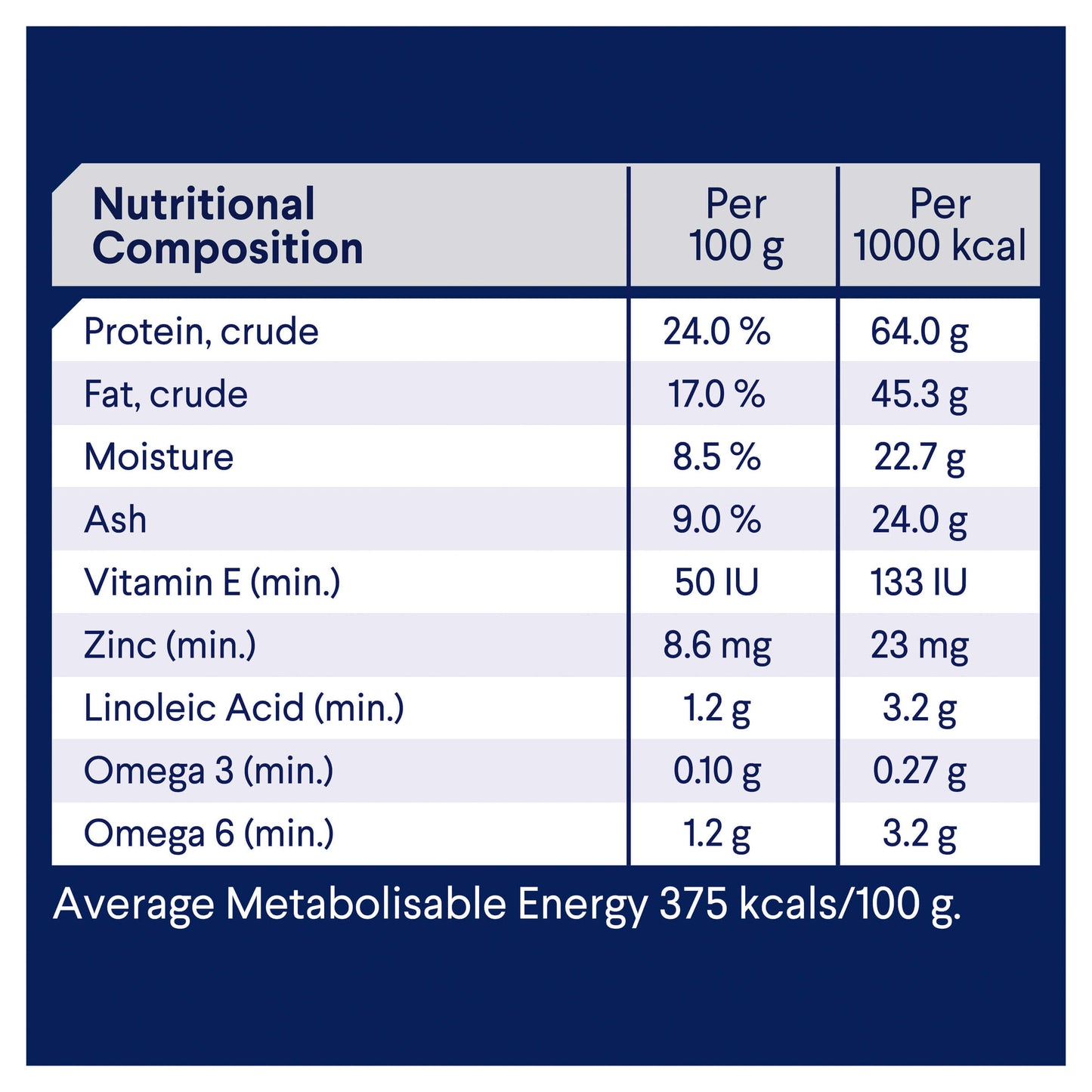 Advance Medium Breed Adult Lamb with Rice Dry Dog Food 20kg